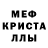A PVP крисы CK Murat 200